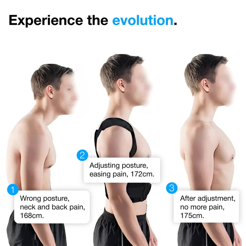 Posture: Back Posture Corrector For Pain Relief & Daily Support