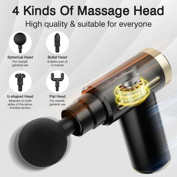 Mini body massage gun™